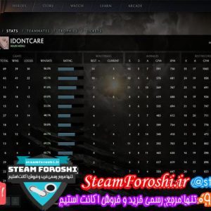 فروش اکانت استیم کد 5498