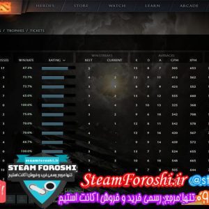 فروش اکانت دوتا ۲ کد 5504
