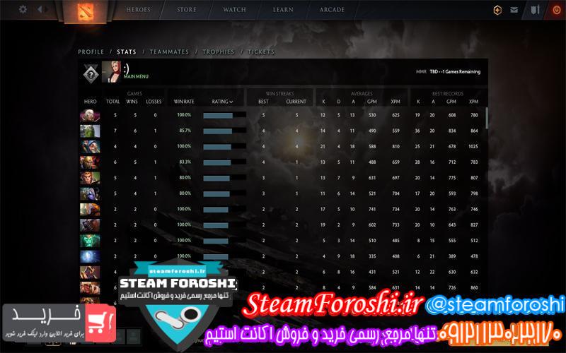 فروش اکانت استیم کد 5570