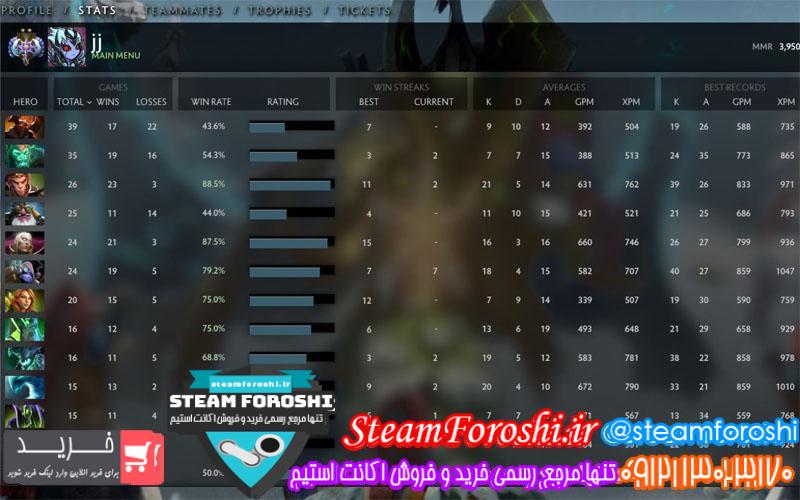 فروش اکانت دوتا ۲ کد 5640