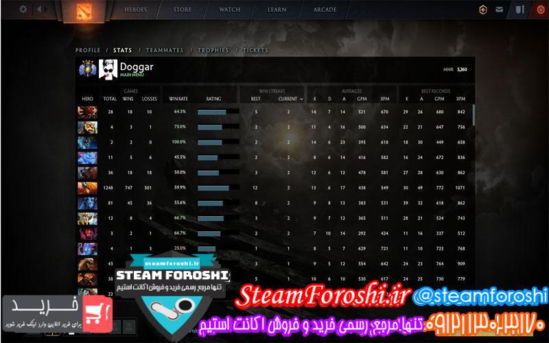 فروش اکانت دوتا ۲ کد 5656