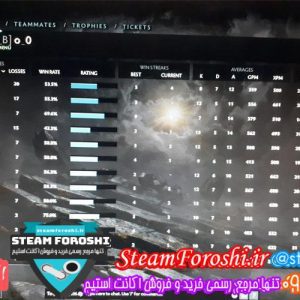 فروش اکانت دوتا ۲ کد 5701