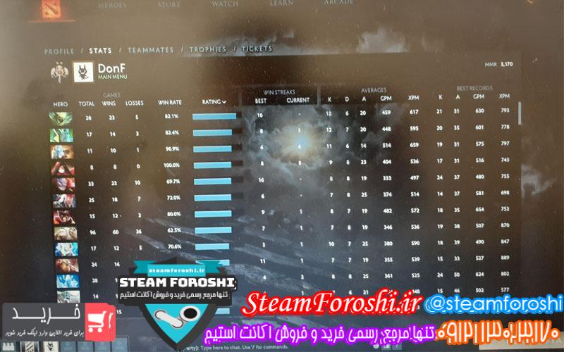 فروش اکانت دوتا ۲ کد ۵۷۰۳