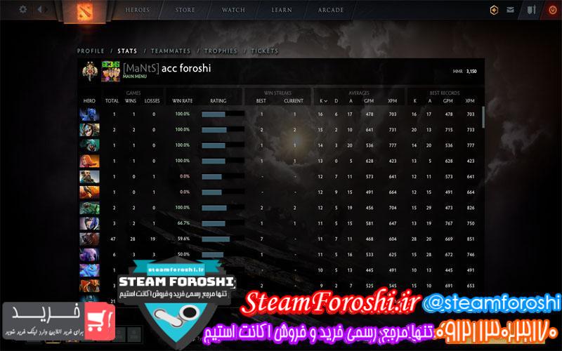 فروش اکانت استیم کد 5728