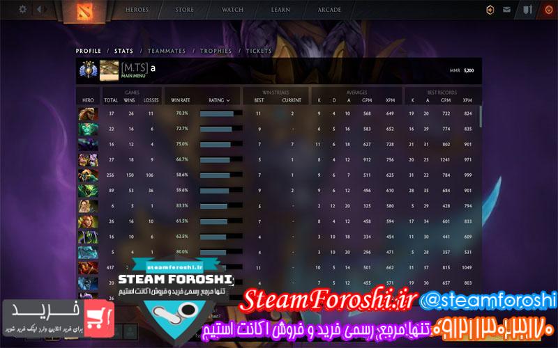 فروش اکانت استیم کد 5746