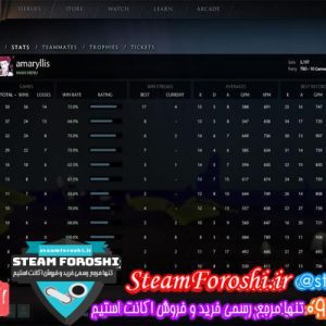 فروش اکانت دوتا 2 کد 5772
