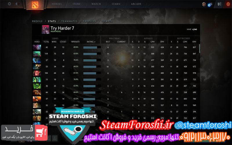 فروش اکانت دوتا 2 کد 5785