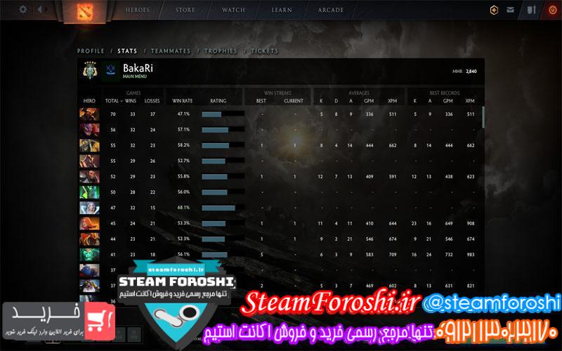 فروش اکانت دوتا 2 کد 5792