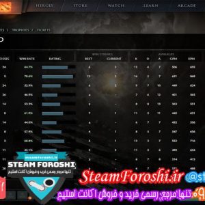 فروش اکانت دوتا 2 کد 5795