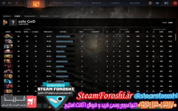 فروش اکانت دوتا 2 کد 5795