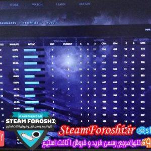 فروش اکانت دوتا 2 کد 5827