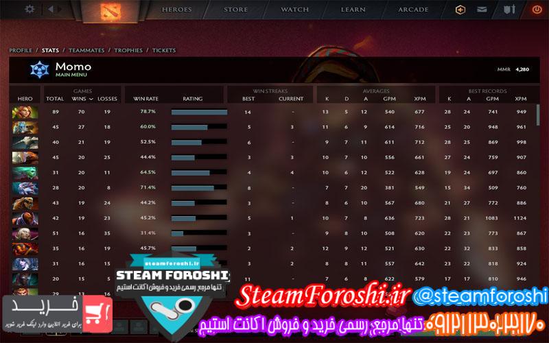 فروش اکانت دوتا 2 کد 5849