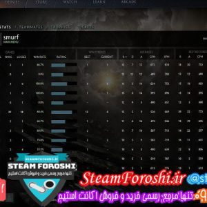 فروش اکانت استیم کد 5851