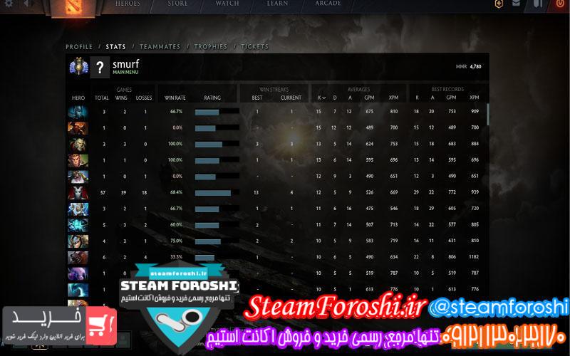 فروش اکانت استیم کد 5851