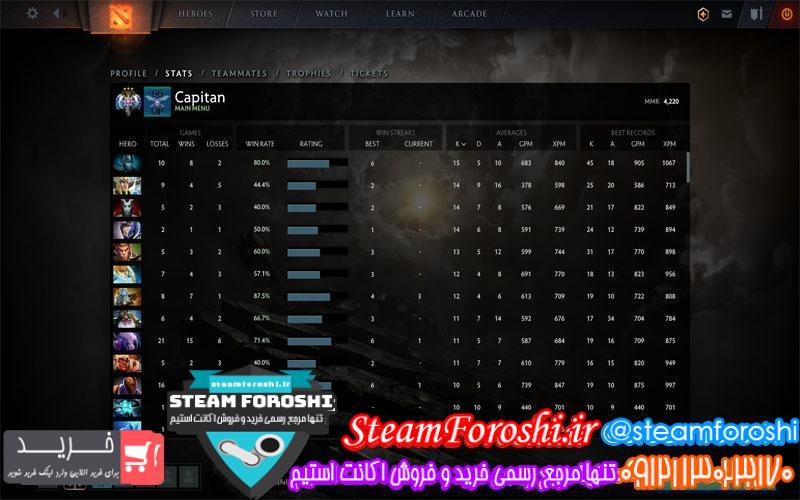 فروش اکانت استیم کد 5852