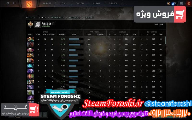 فروش اکانت دوتا 2 کد 5911