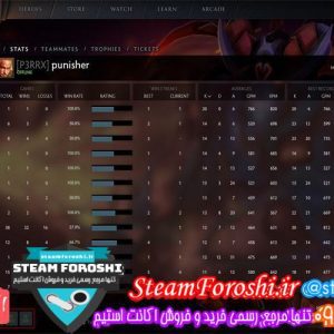 فروش اکانت استیم کد 5927