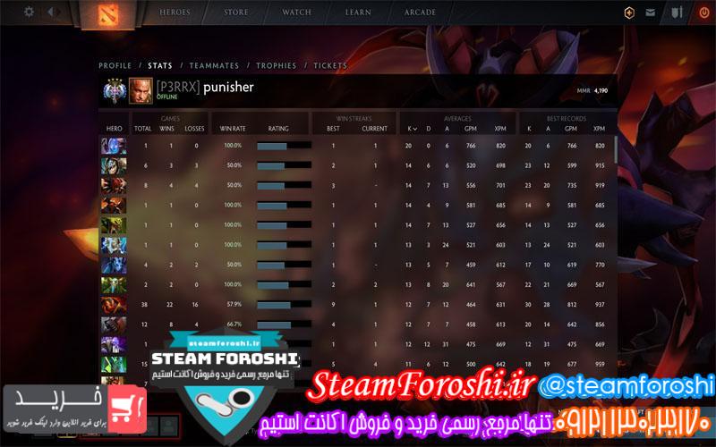 فروش اکانت استیم کد 5927