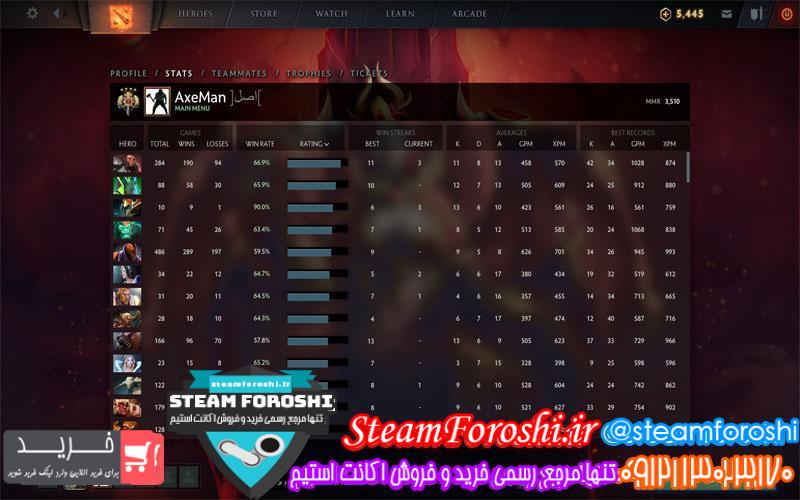 فروش اکانت دوتا 2 کد 5932