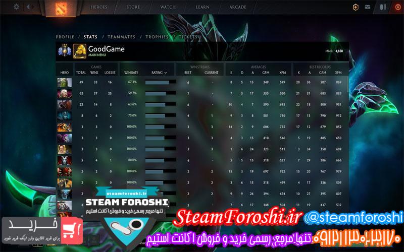 فروش اکانت دوتا 2 کد 6110