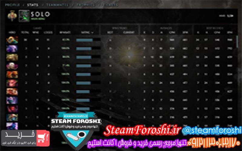 فروش اکانت دوتا 2 کد 5962