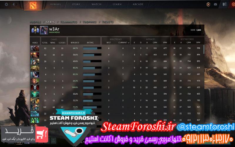 فروش اکانت دوتا 2 کد 6052