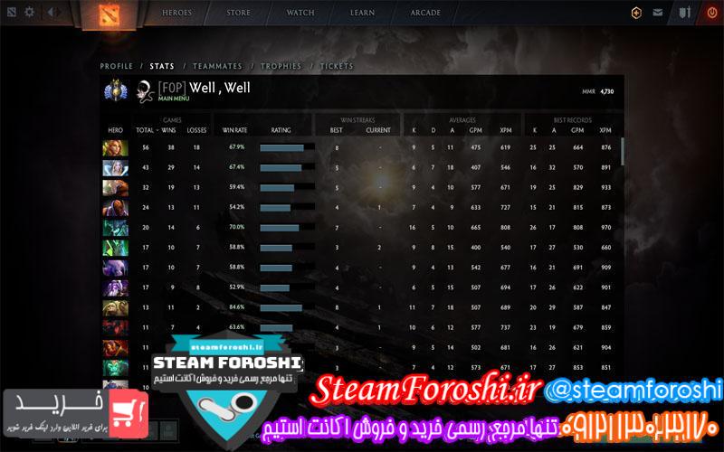 فروش اکانت دوتا 2 کد 6098