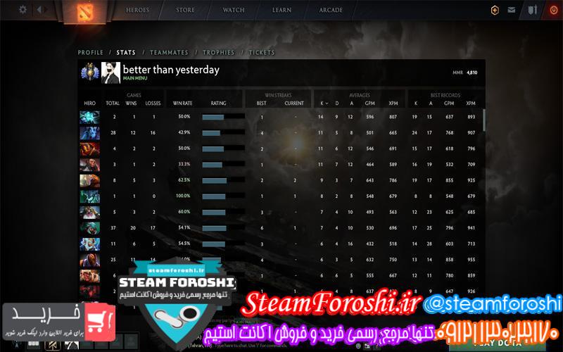 فروش اکانت دوتا 2 کد 6181