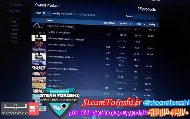 فروش اکانت استیم کد 6301