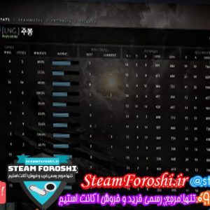 فروش اکانت استیم کد 6319