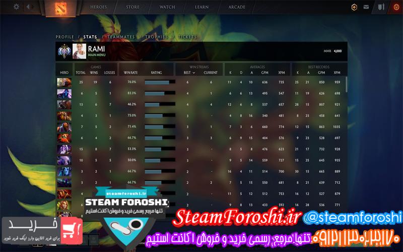 فروش اکانت دوتا 2 کد 6348