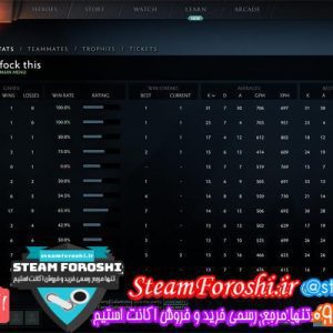 فروش اکانت استیم کد 6377