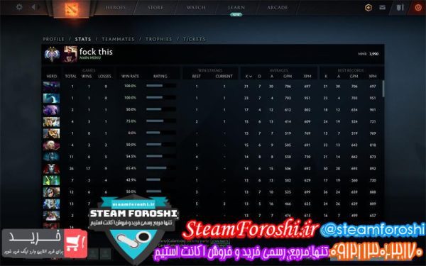 فروش اکانت استیم کد 6377