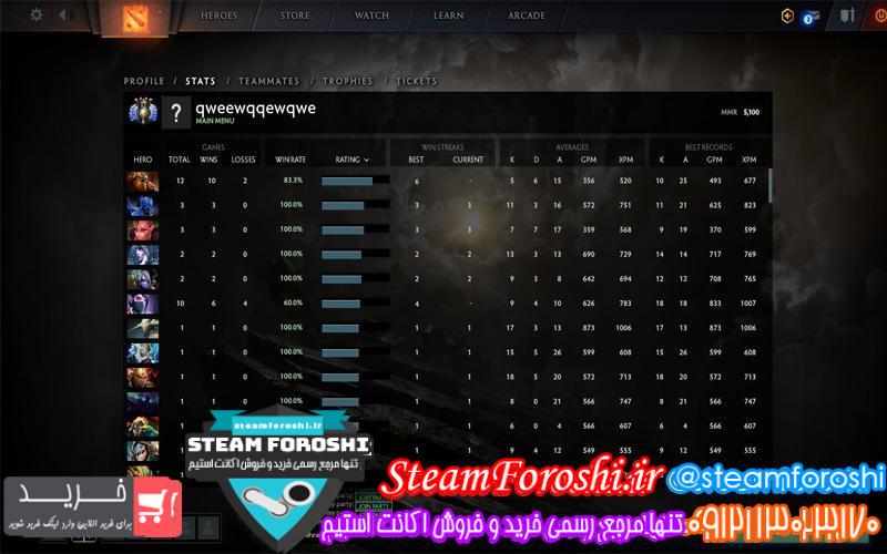 فروش اکانت دوتا 2 کد 6379