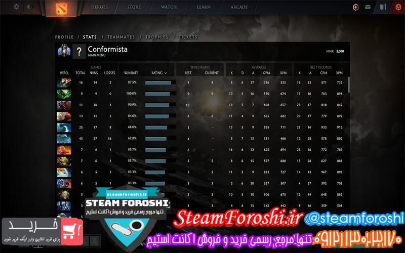 فروش اکانت دوتا 2 کد 6442