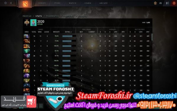فروش اکانت دوتا 2 کد 6448