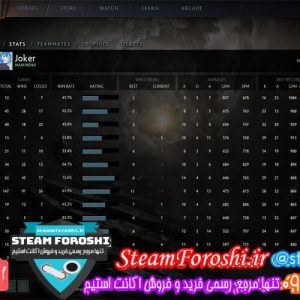 فروش اکانت دوتا 2 کد 6593