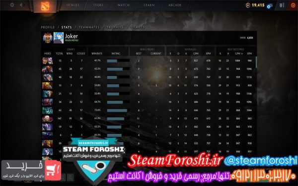 فروش اکانت دوتا 2 کد 6593