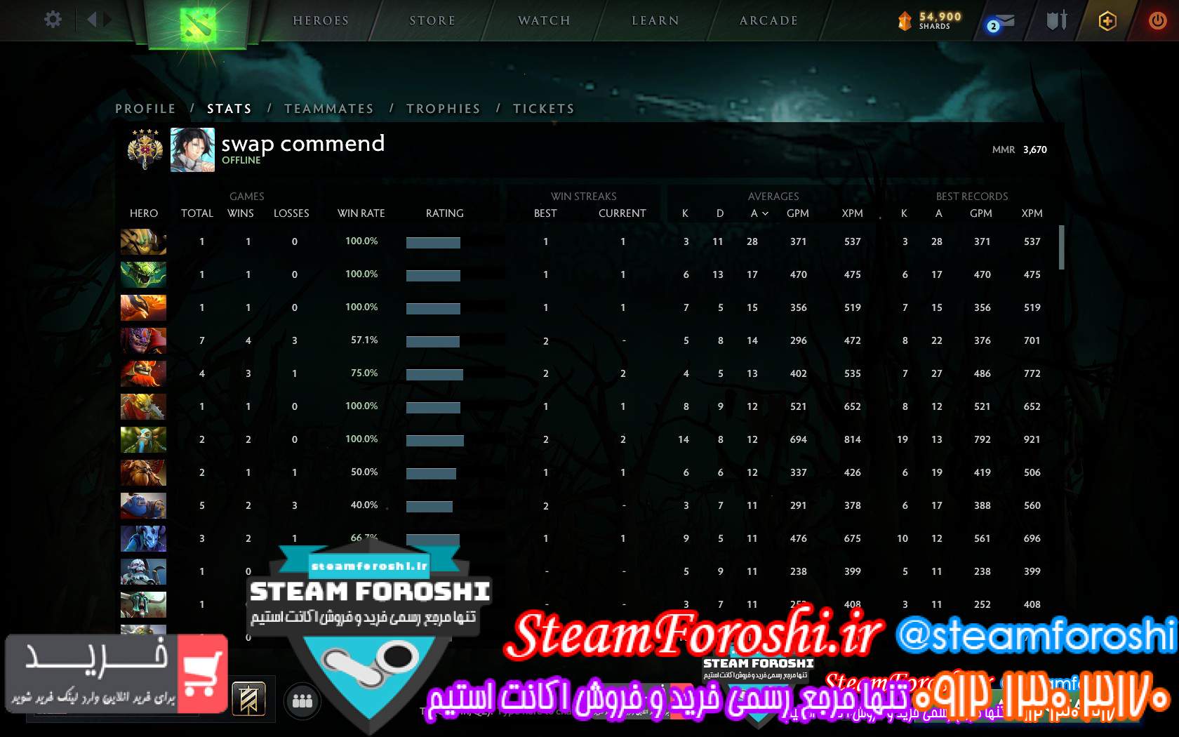 فروش اکانت دوتا 2 کد 7006