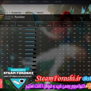 فروش اکانت دوتا 2 کد 6632