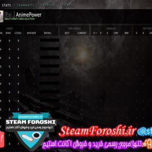 فروش اکانت دوتا 2 کد 6720