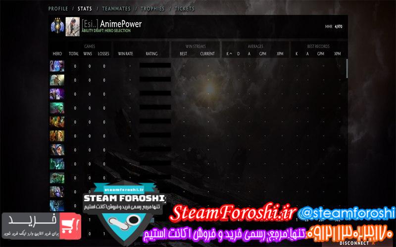 فروش اکانت دوتا 2 کد 6720