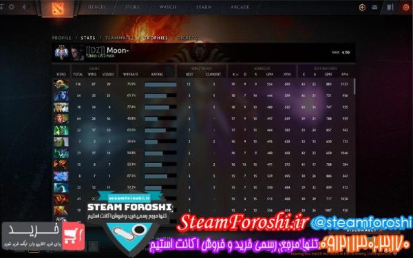 فروش اکانت دوتا 2 کد 6778