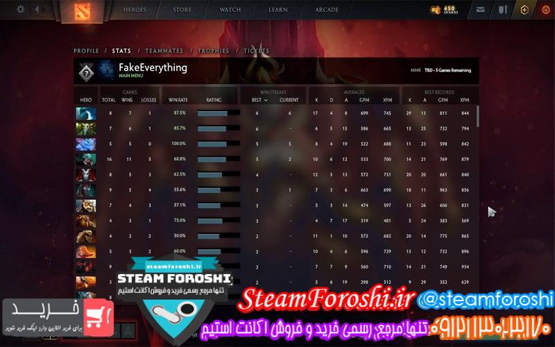 فروش اکانت دوتا 2 کد 6809