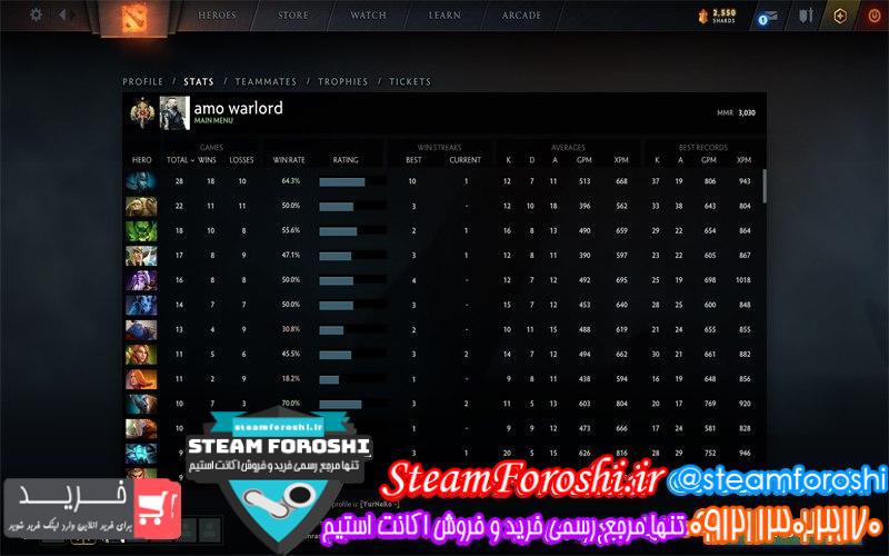 فروش اکانت دوتا 2 کد 6874