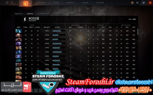 فروش اکانت دوتا 2 کد 6730