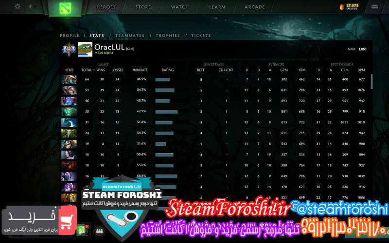 فروش اکانت استیم کد 7128