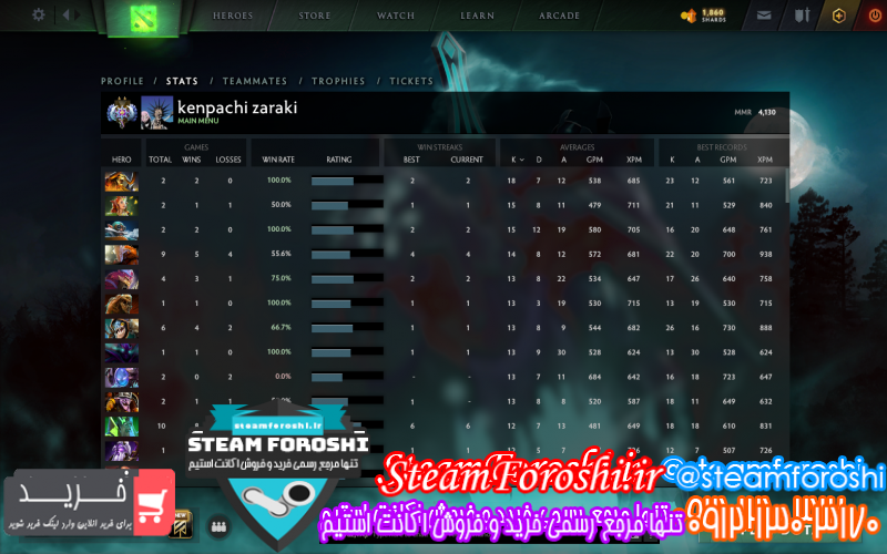 فروش اکانت دوتا ۲ کد ۷۰۲۷