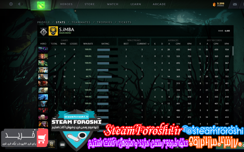 فروش اکانت دوتا ۲ کد ۷۲۰۸