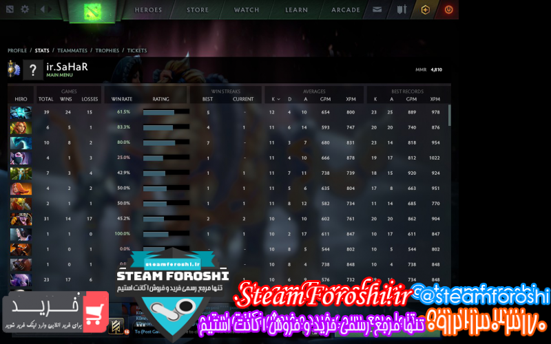 فروش اکانت دوتا ۲ کد ۷۲۶۲